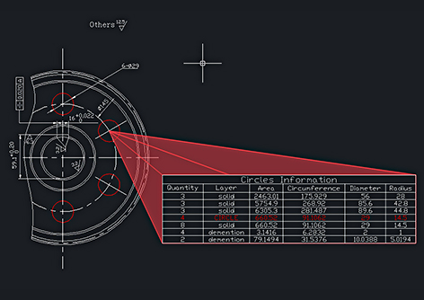 Extracción de Datos